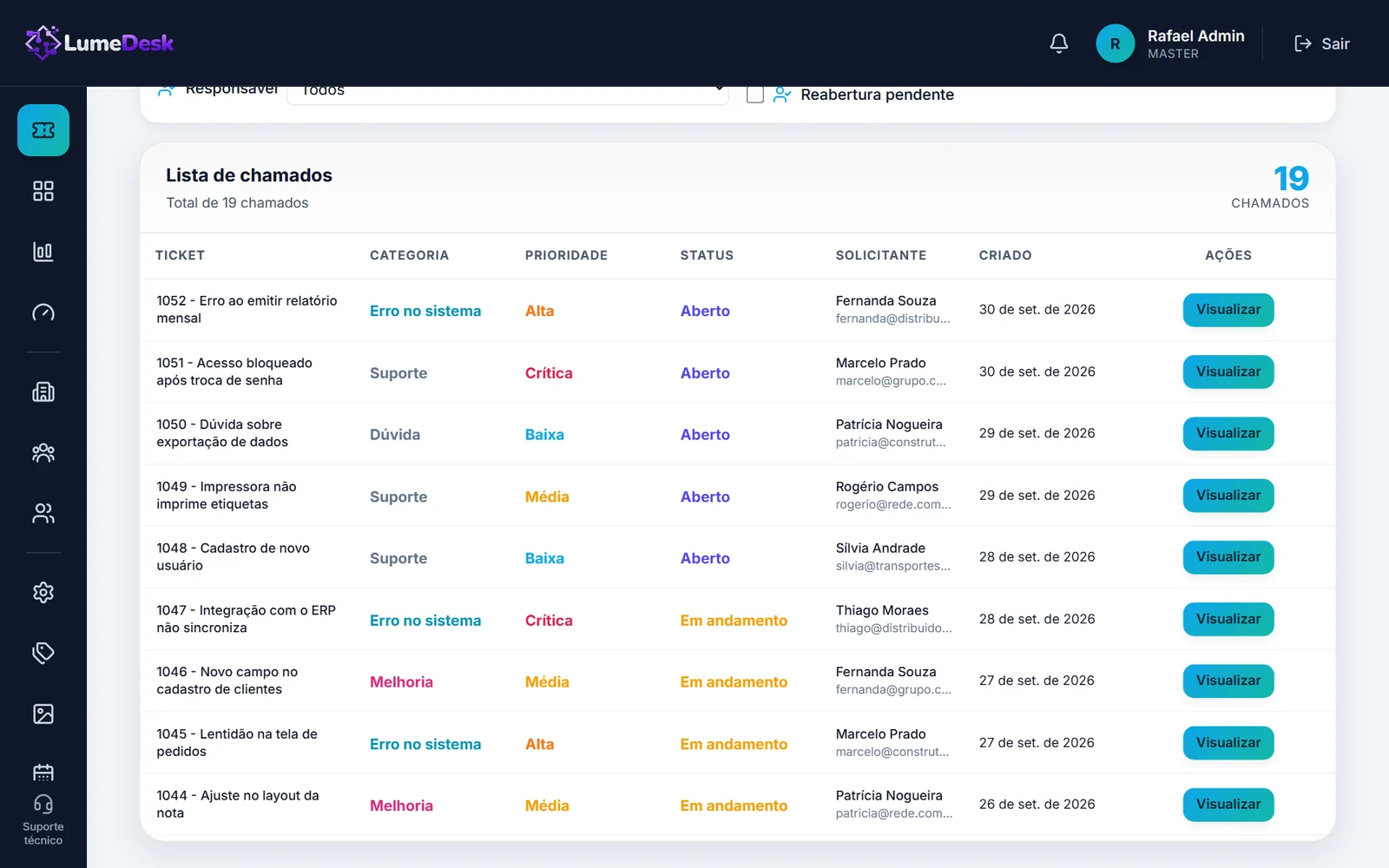 LumeDesk — Chamados