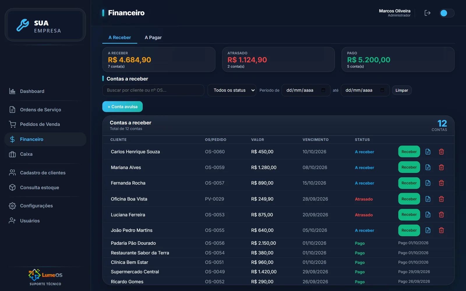 LumeOS — Financeiro